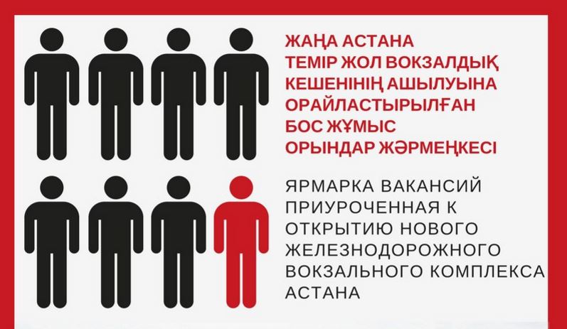 Елордада бос жұмыс орындар жәрмеңкесі өтеді