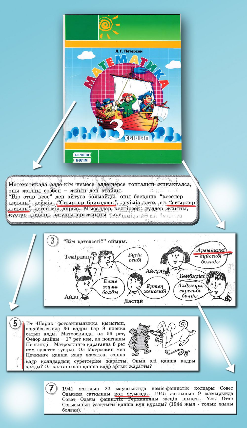 ​Оқулықтың оңалмауына не себеп?