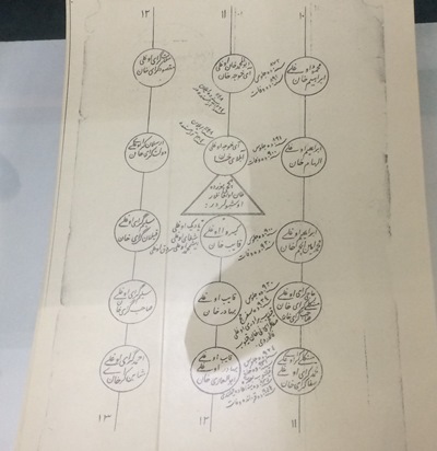 Шыңғыстықтар шежіресі