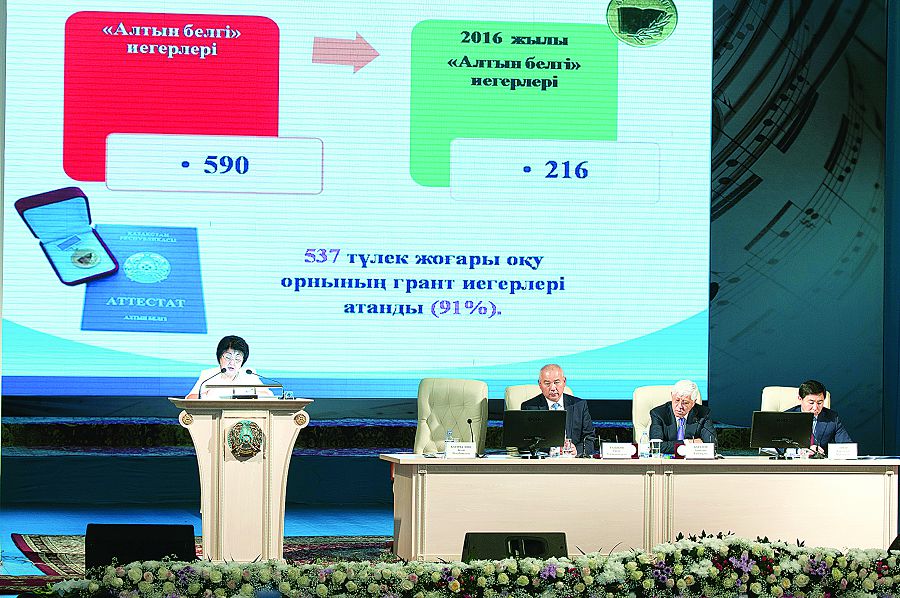 Тамыз кеңесі үшінші жаңғыруға арналды 