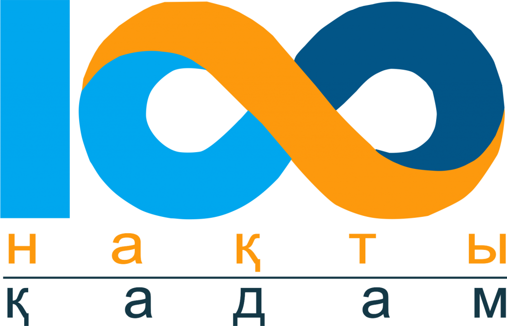 Ұлт жоспары орындалуымен құнды
