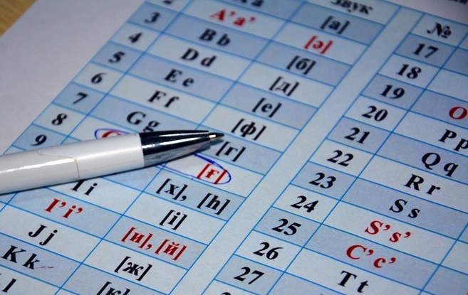 Қытайда төте жазудан латын графикасына көшу ұсынылды