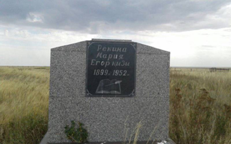 «Дудар-ай» әнінің авторы туралы не білеміз?