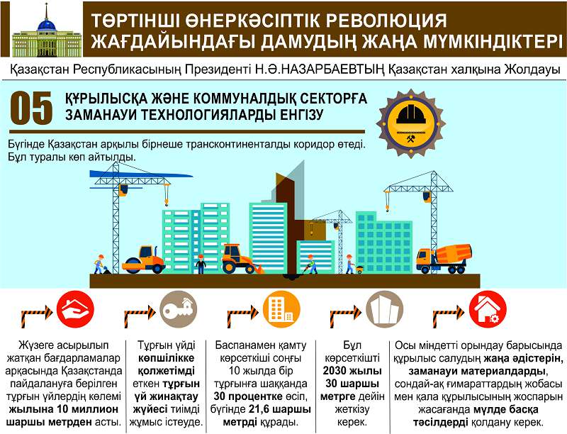 Уәлихан ҚАЛИЖАНОВ. Замана талабы
