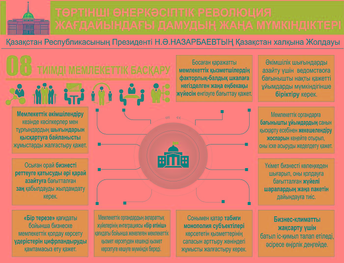Отандық өнімді ілгерілету керек