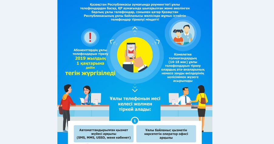 Ұялы байланыс құрылғыларын тіркеу ережесі бекітілді