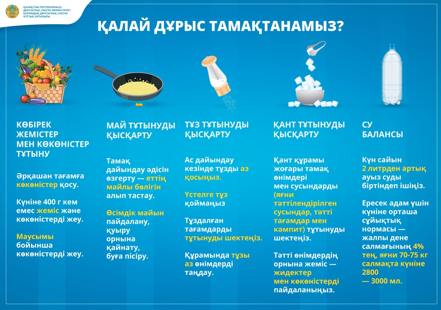 мед