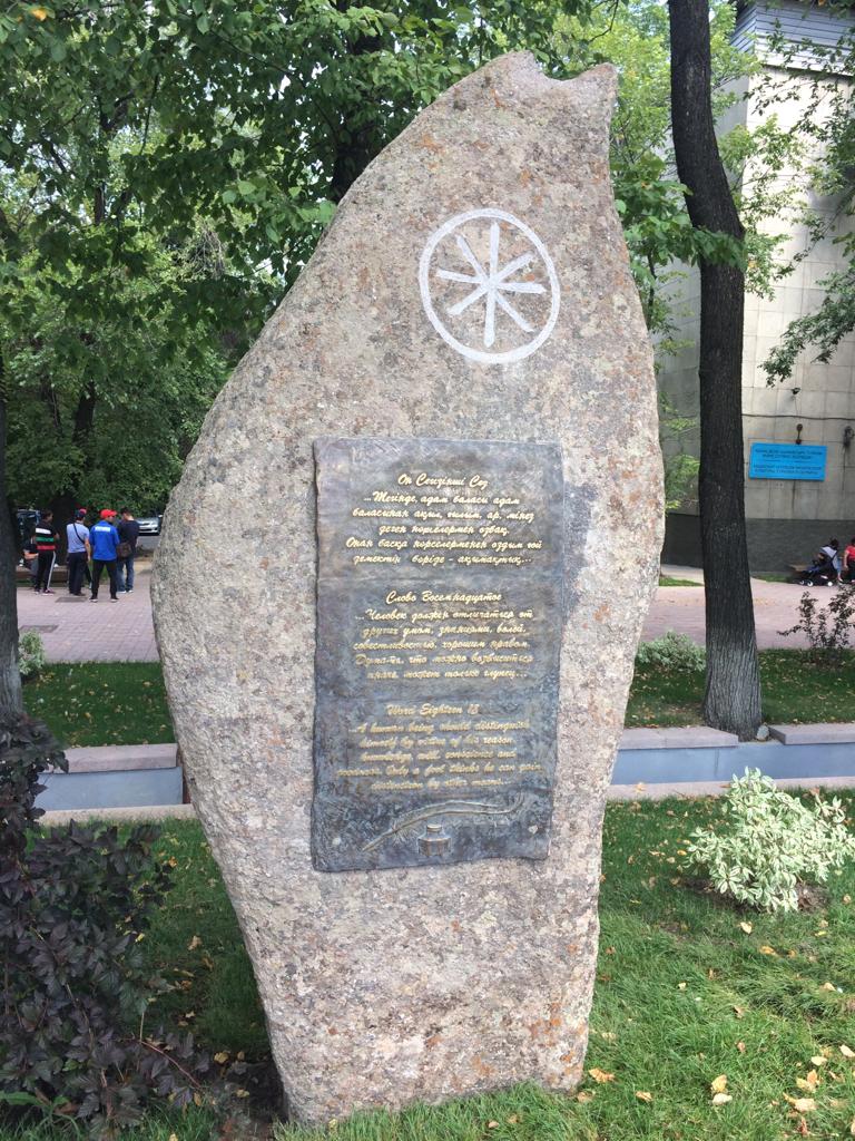 Дана Абайдың даналық сөздері