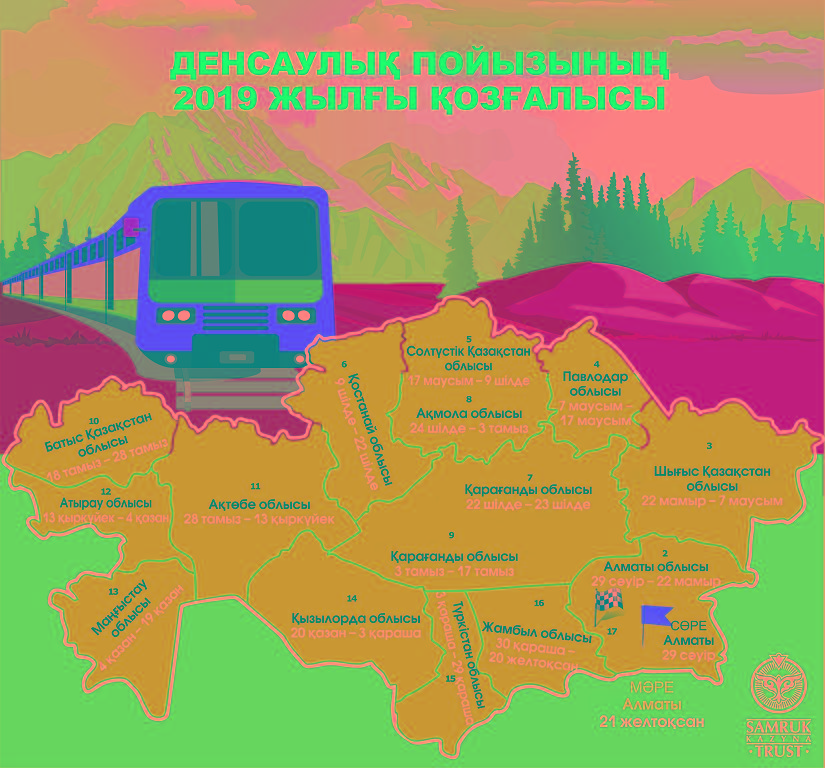 Екі медициналық пойыз еліміздің 40 мыңнан астам тұрғынына көмек көрсетті