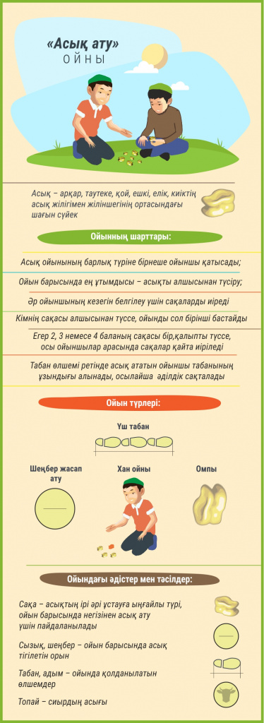 ж