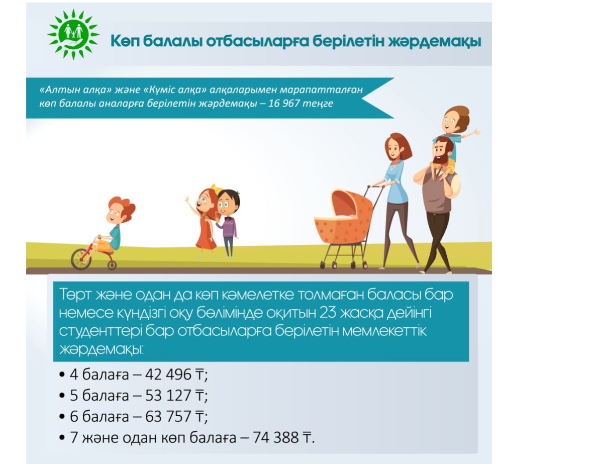Жыл басынан бері 25 мың көп балалы отбасы жаңа жәрдемақы түрін рәсімдеді
