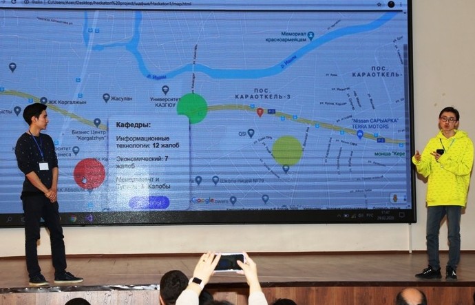 Түркістан: Павлодарлық студенттер - байқау жеңімпазы
