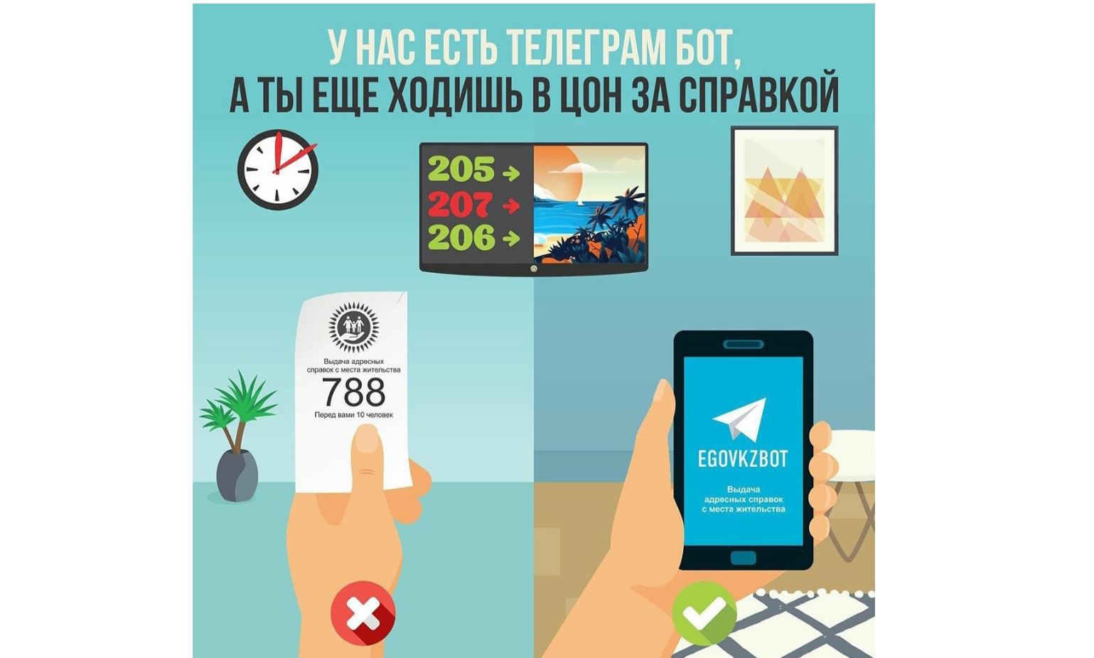 Телеграм-ботта ХҚО-ға кезек брондау мүмкіндігі пайда болды
