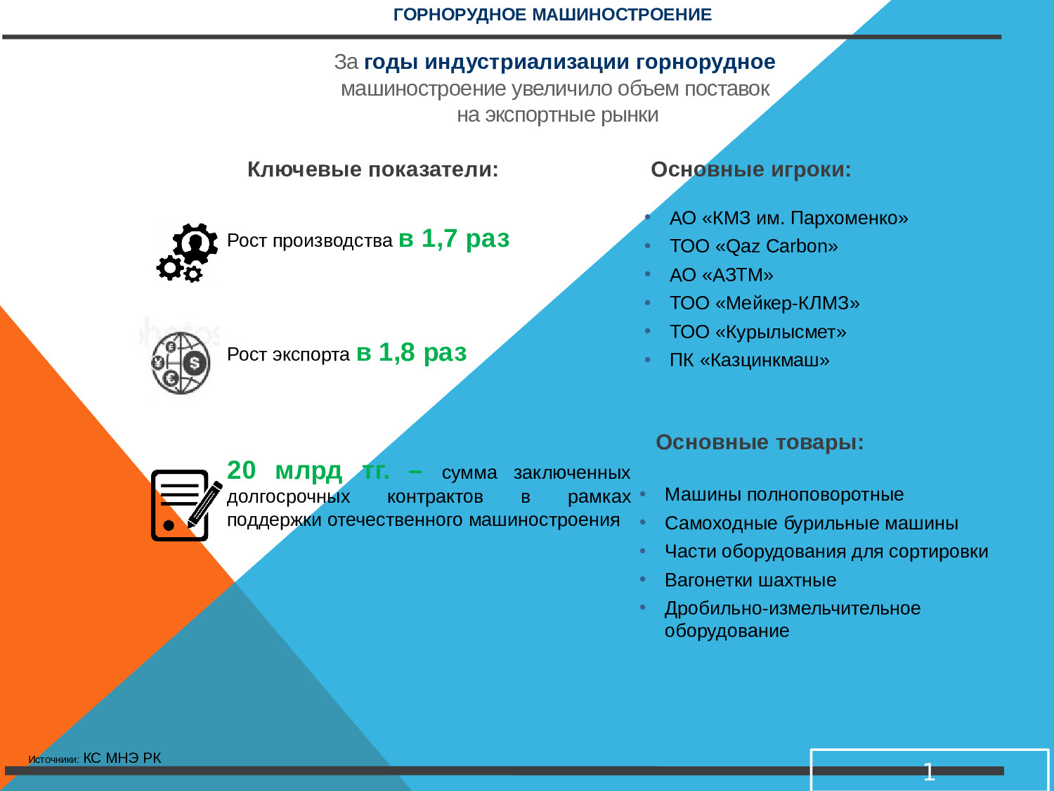 Тау-кен машиналар: 8 млрд теңгенің өнімі өндірілді