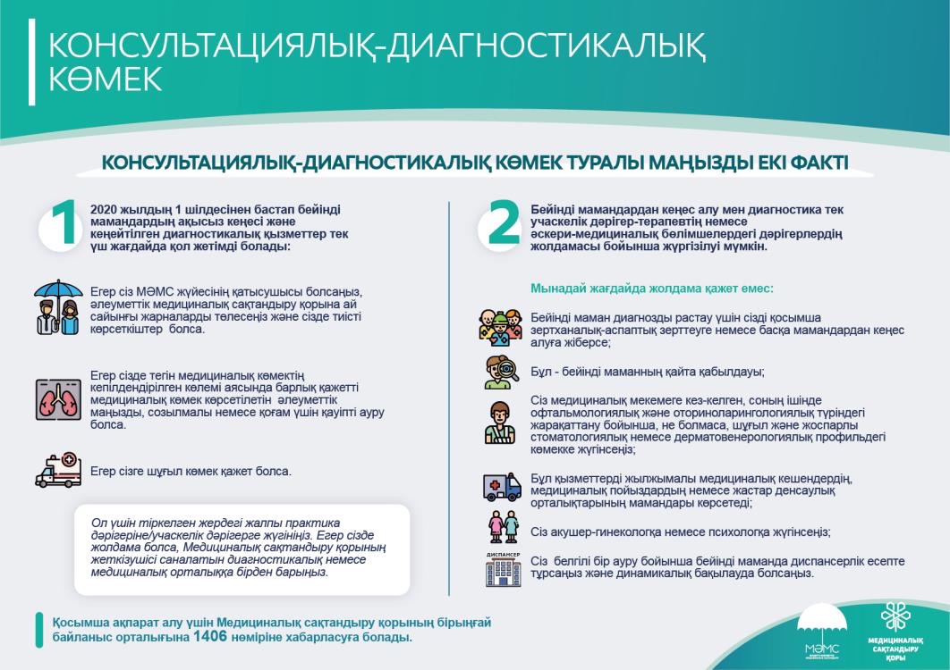 О