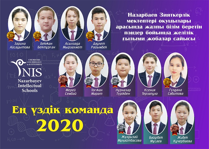 Қызылордадағы НЗМ ең үздік команда атанды