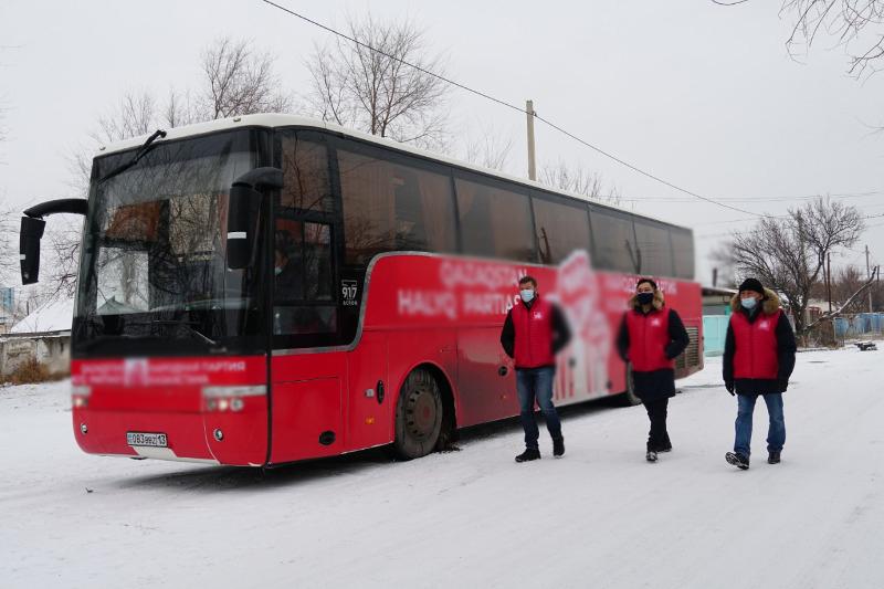 Жастардың жай-күйіне назар аударды