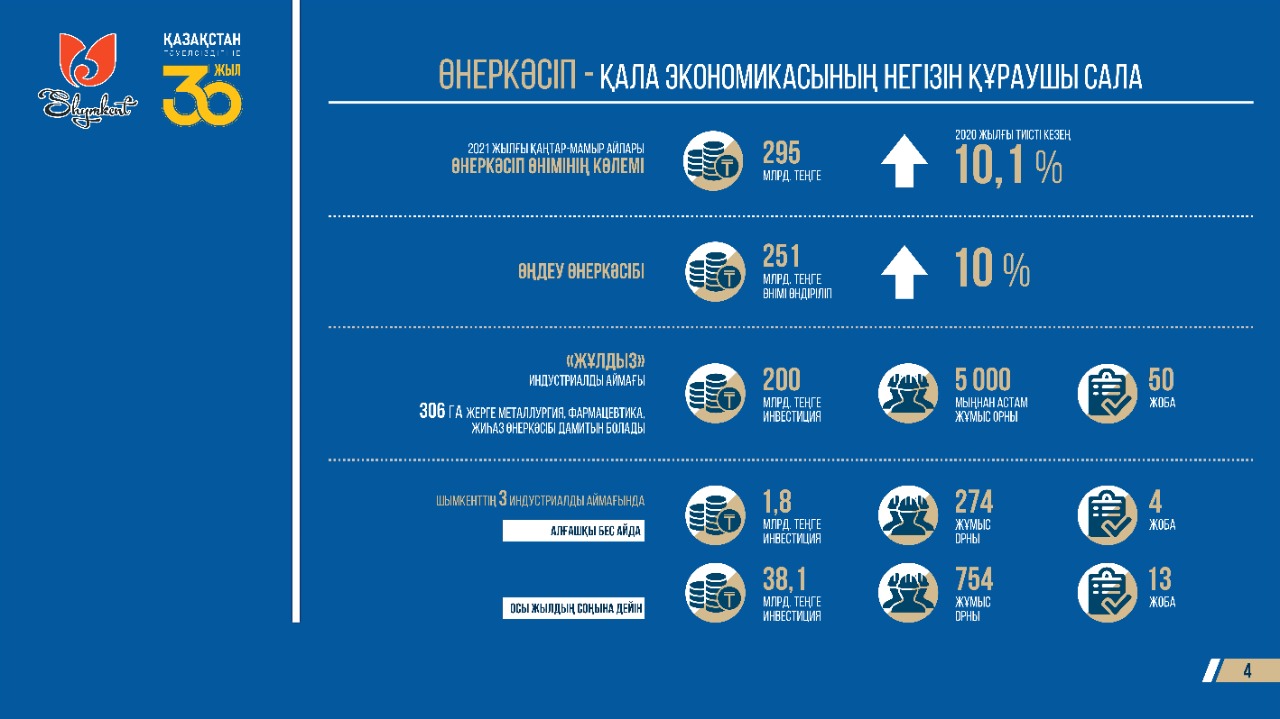 вы