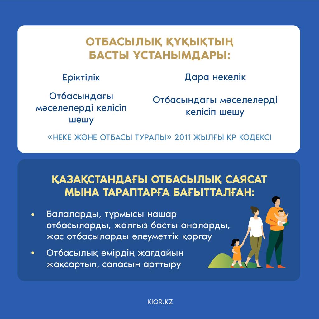 Ы