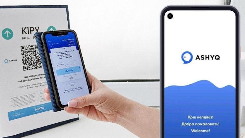 Ashyq «қызыл» мәртебелі бір жарым мың алматылықты анықтады