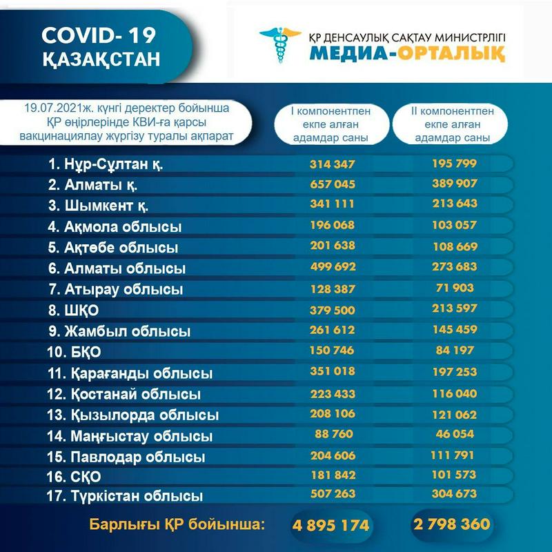 вакцина