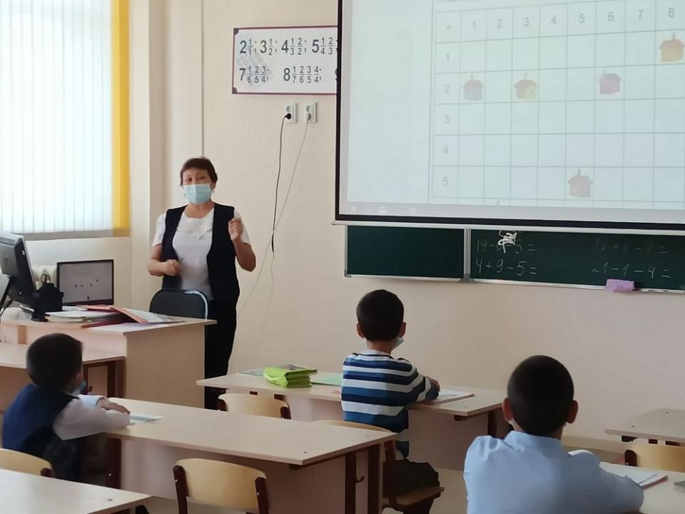 8 056 бала мектепке барады
