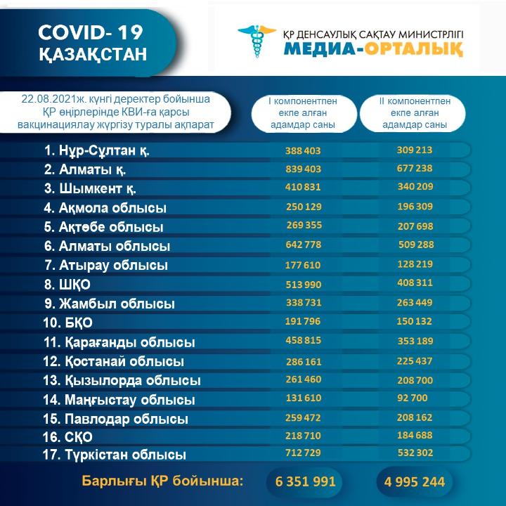 вакцина