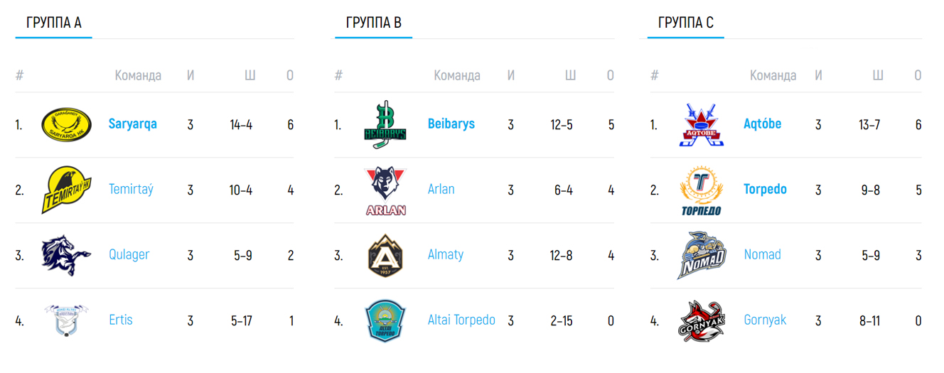хоккей