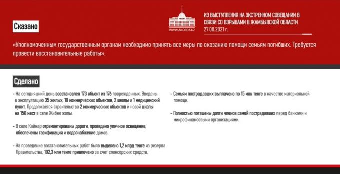 щ