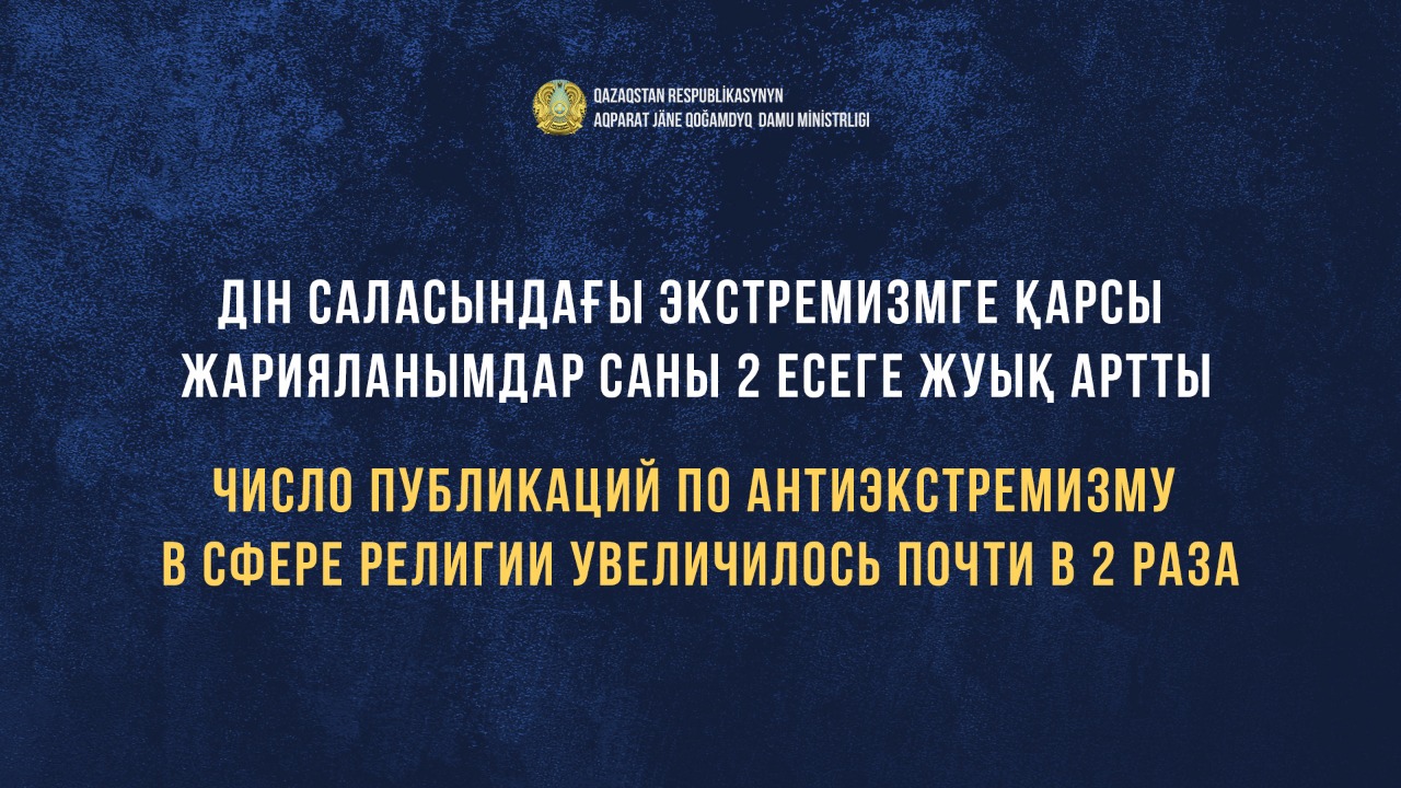 Діни экстремизмге қарсы жарияланымдар саны 2 есе артты