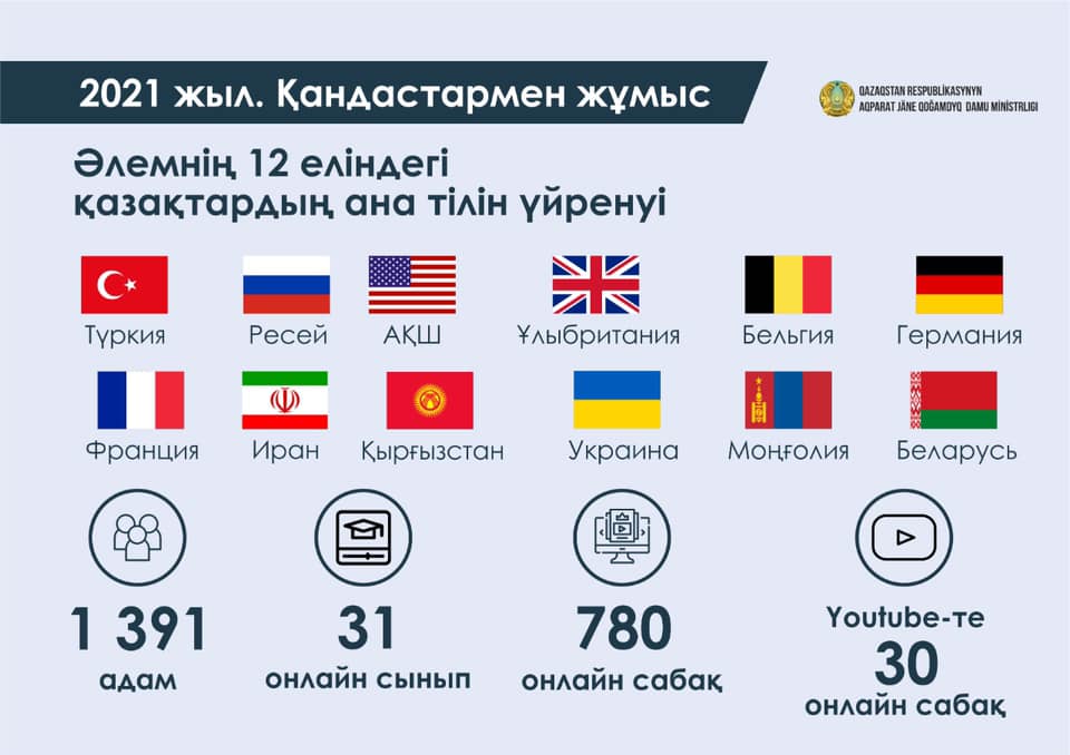 к