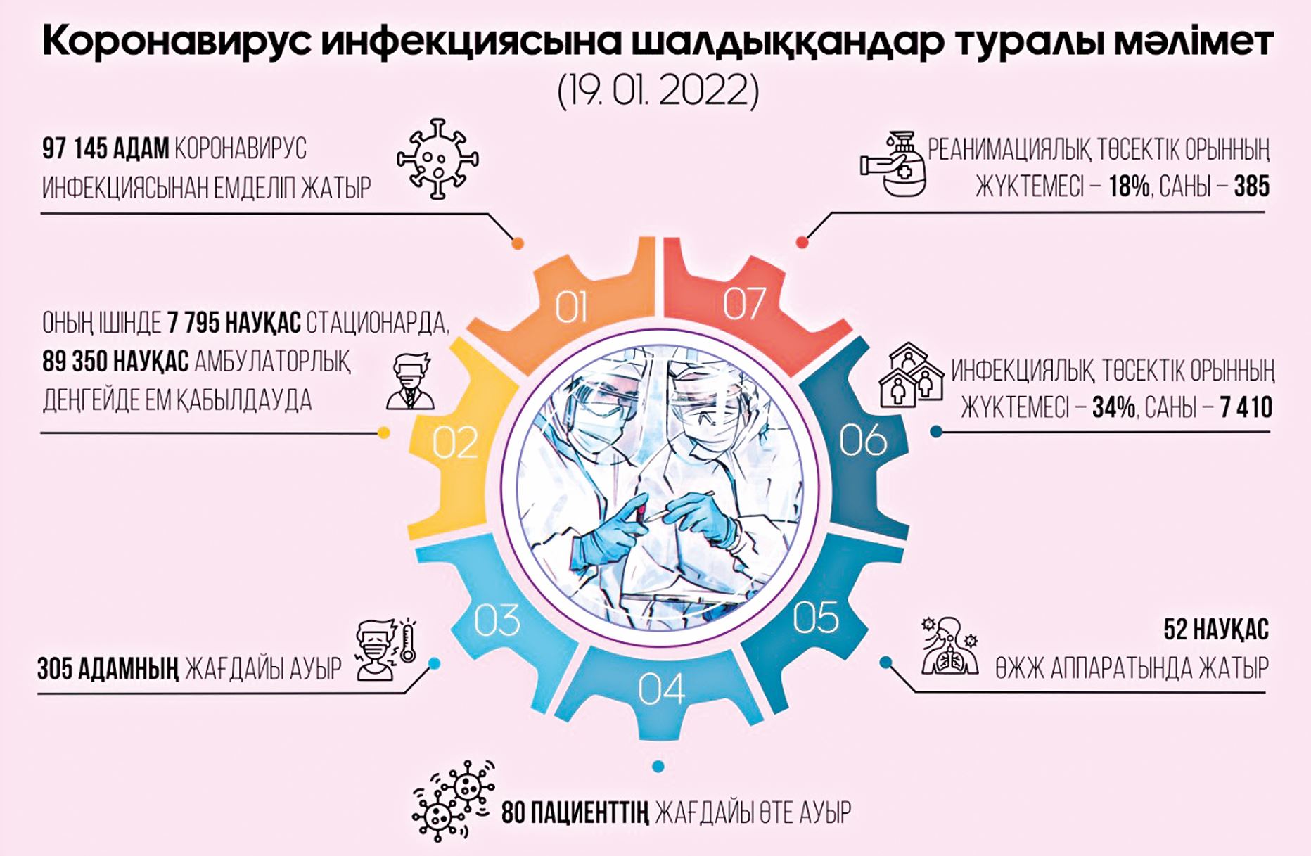 п