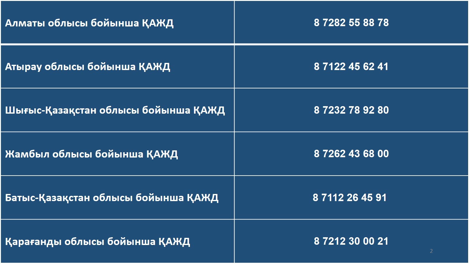о