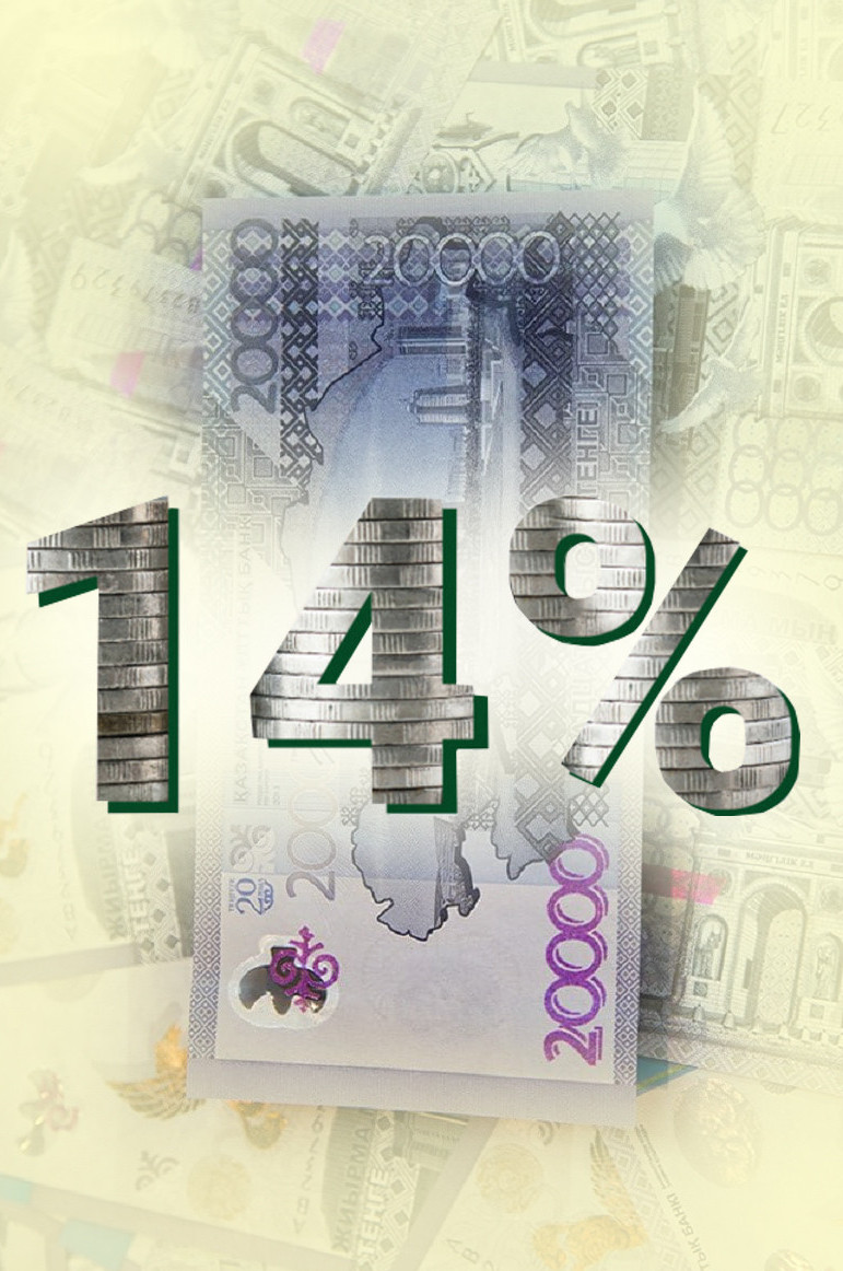 Базалық мөлшерлеме неге өсті?