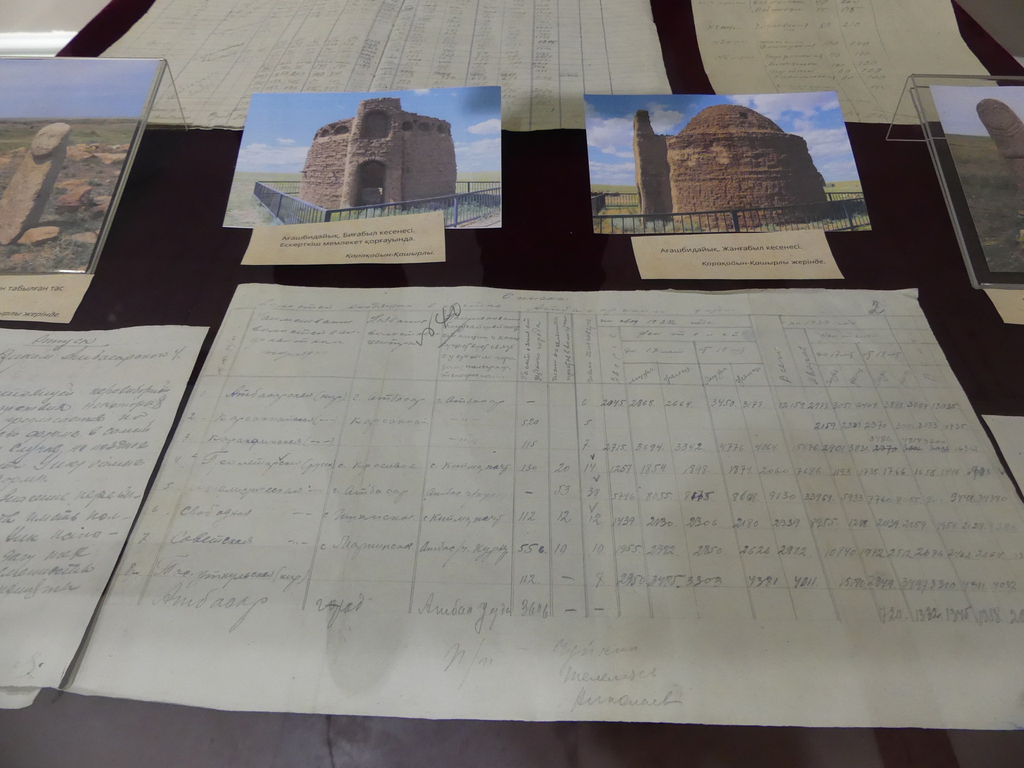 Деректер қазақ қарпінде «сөйлейді»