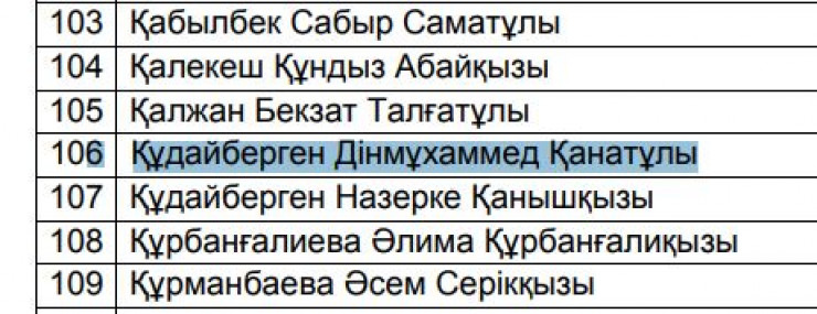 р