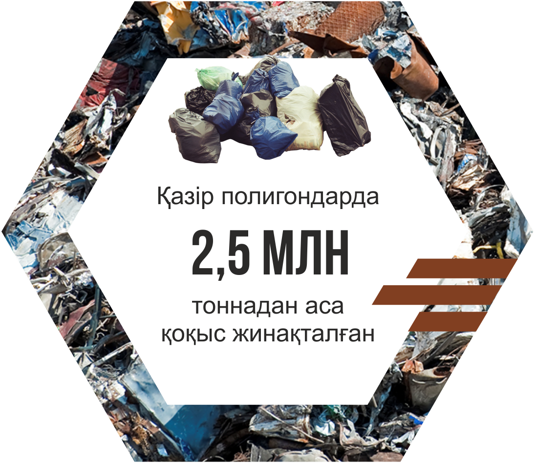 ппп