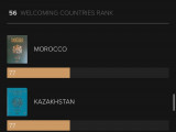 Қазақстан әлемдегі ең қонақжай елдер тізімінде 56-шы орында