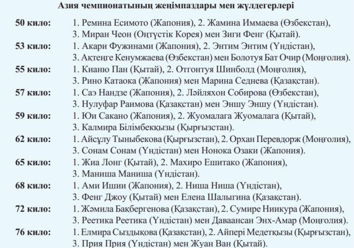 ява