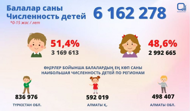пт