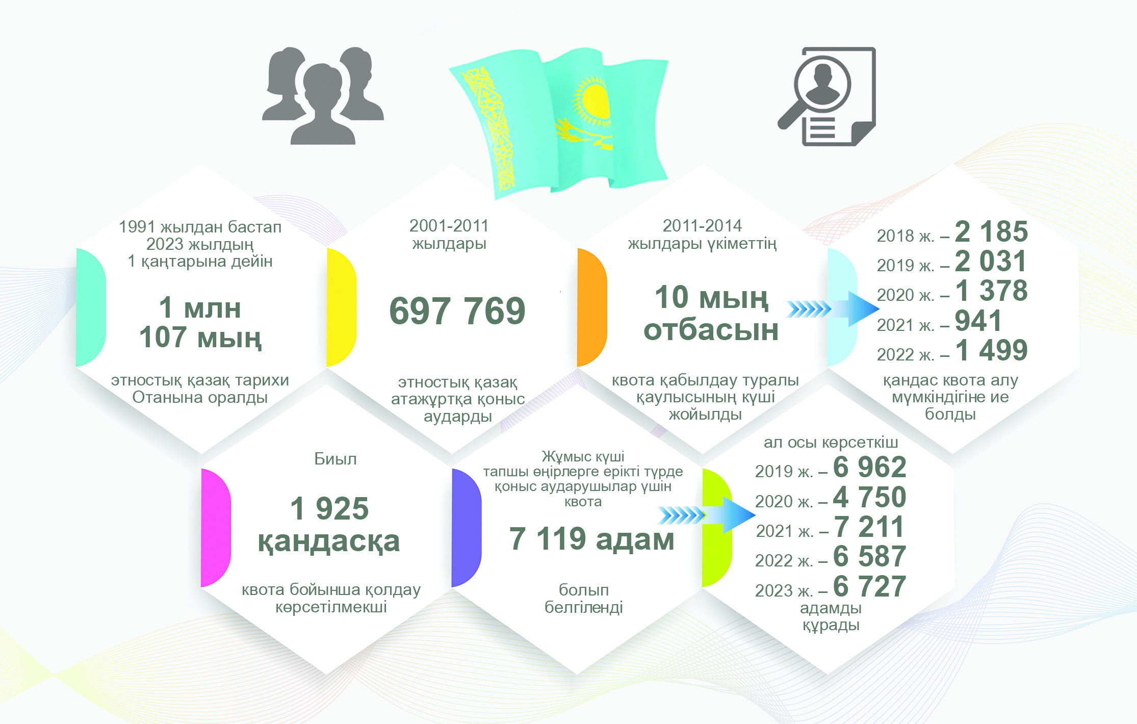 сми