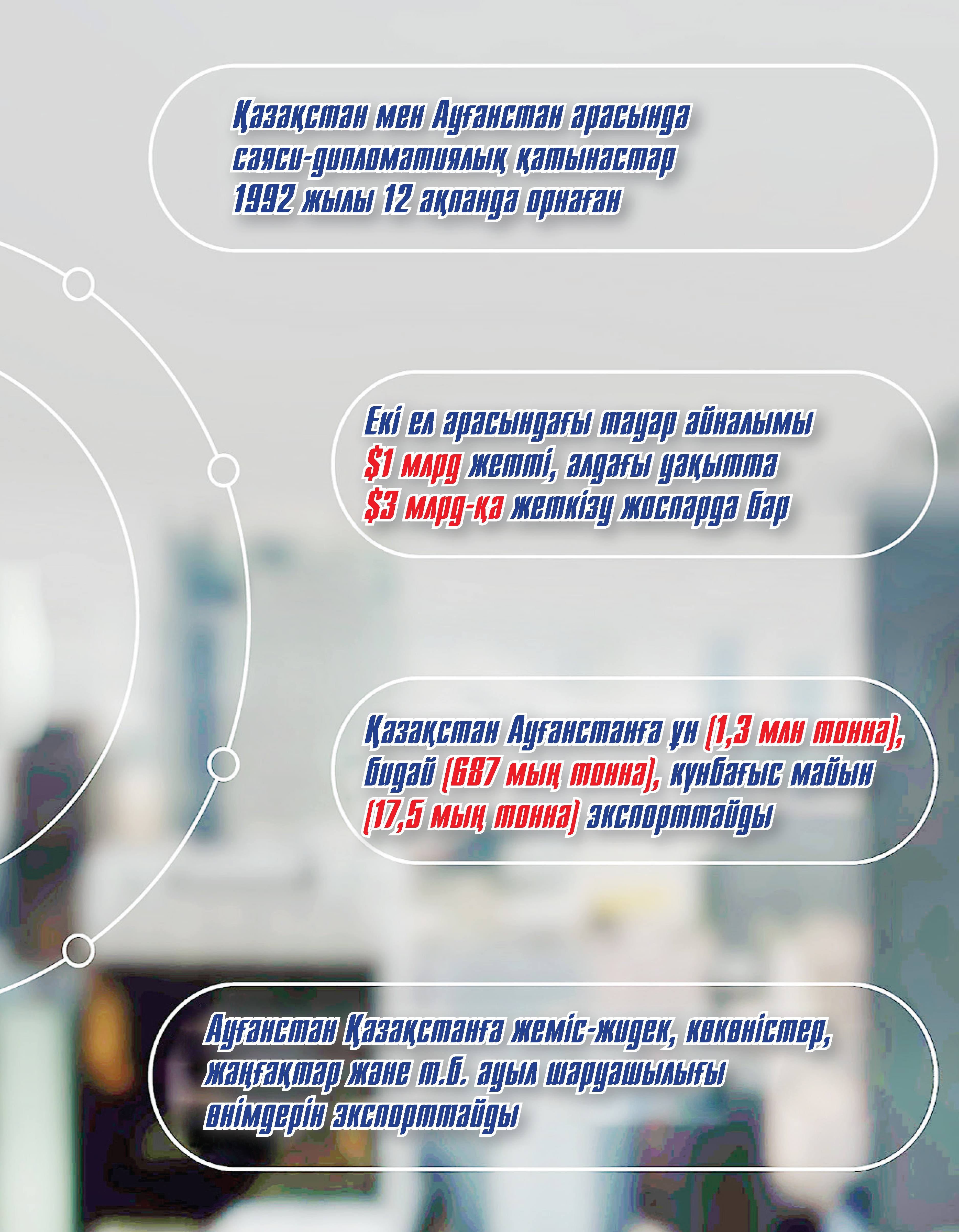 Сауда-экономикалық байланыс жалғасады