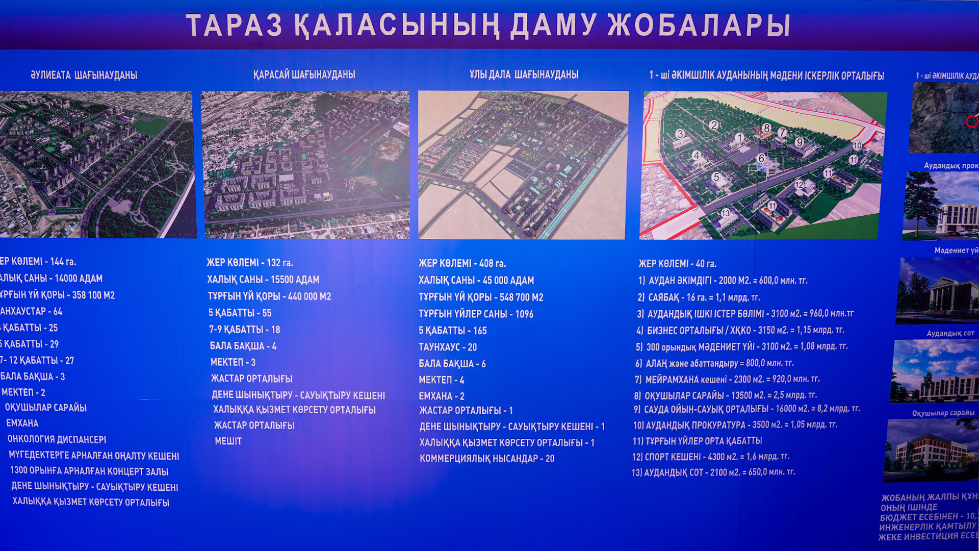 Үкіметтің ресми сайты