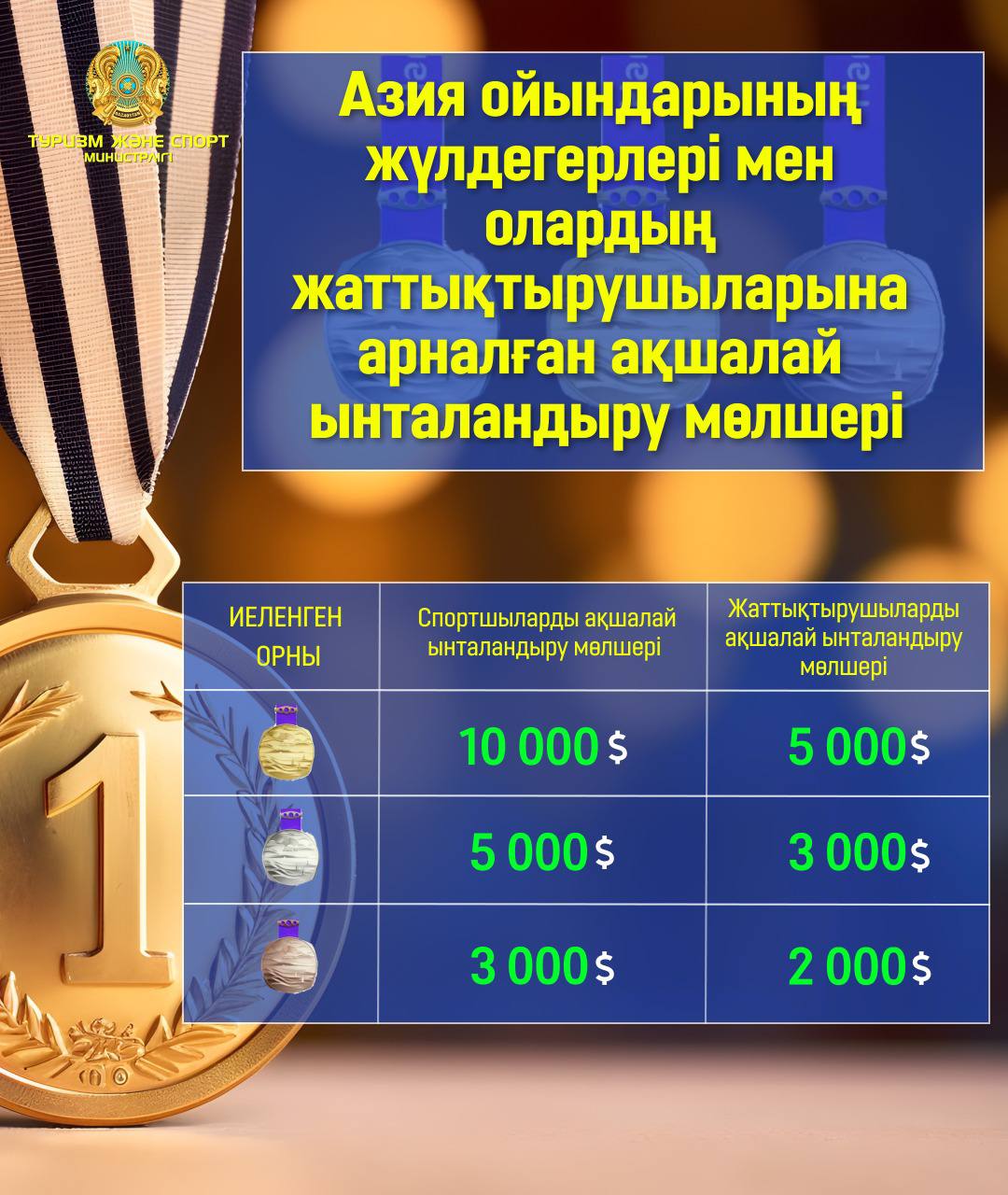 вап