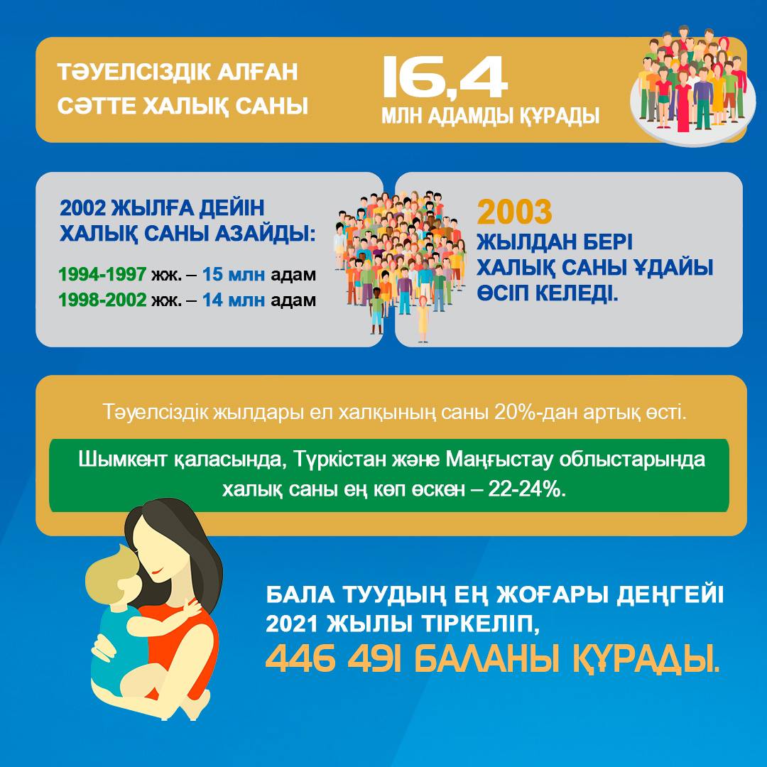 ми