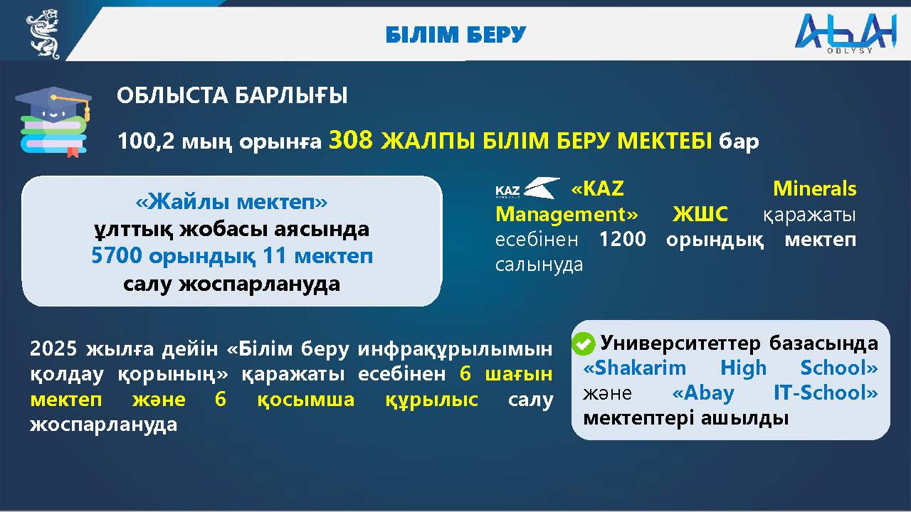 апр