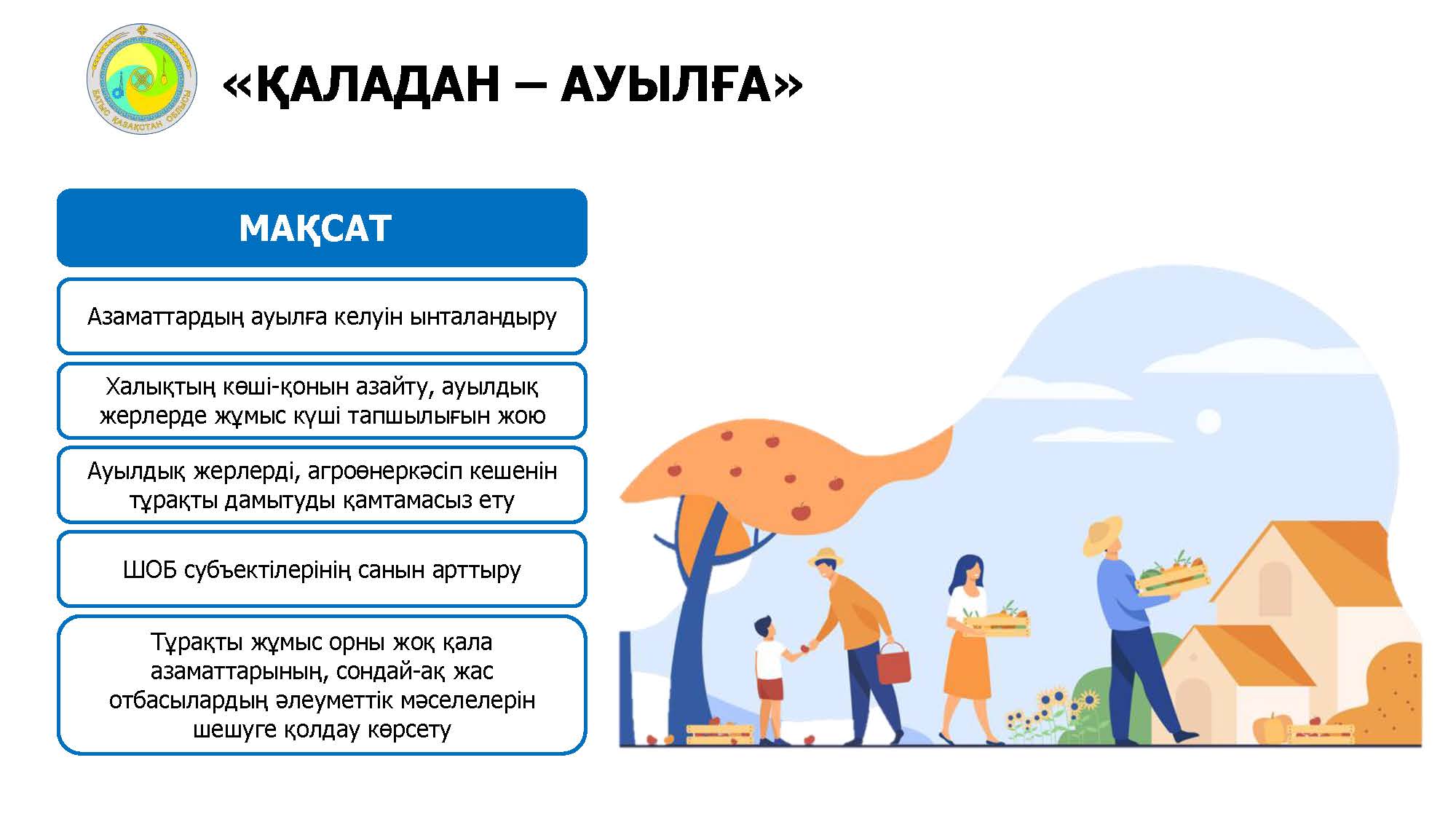 впр