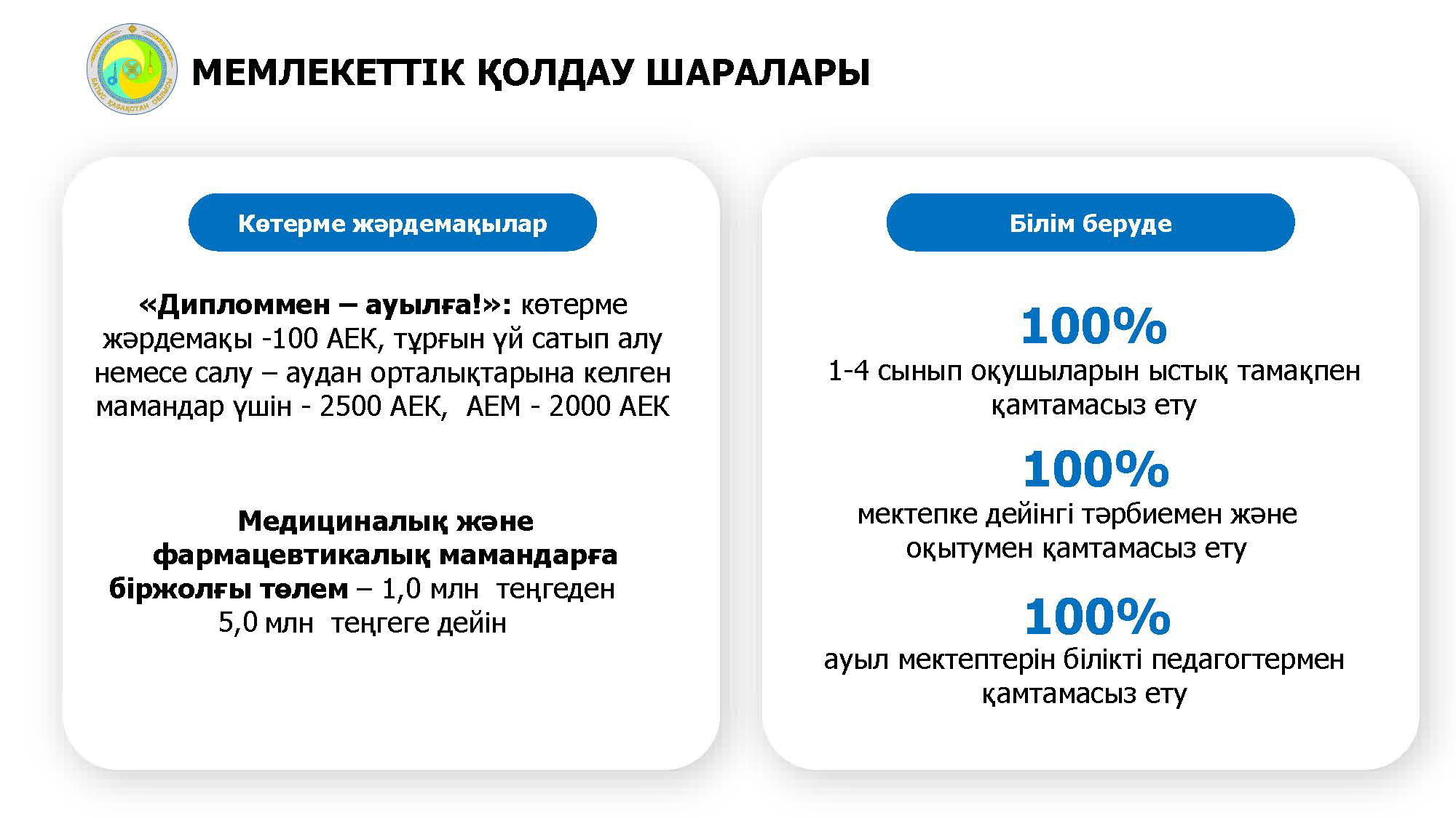 сми