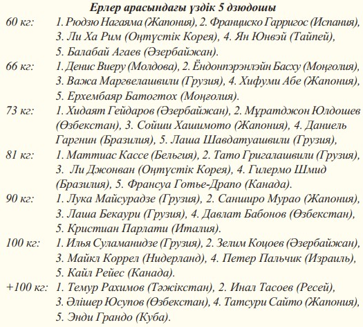 сми