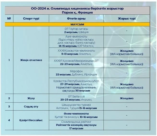Спорт комитеті